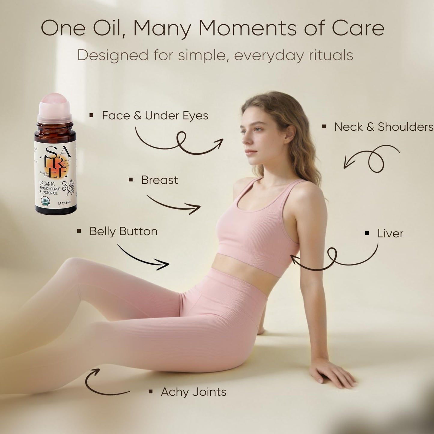 Woman in pink outfit sitting on a beige background with a bottle of frankincense and castor oil and text about its uses.