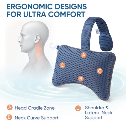 Neck hot tub pillow with ergonomic design features on a mannequin head, labeled for comfort zones.